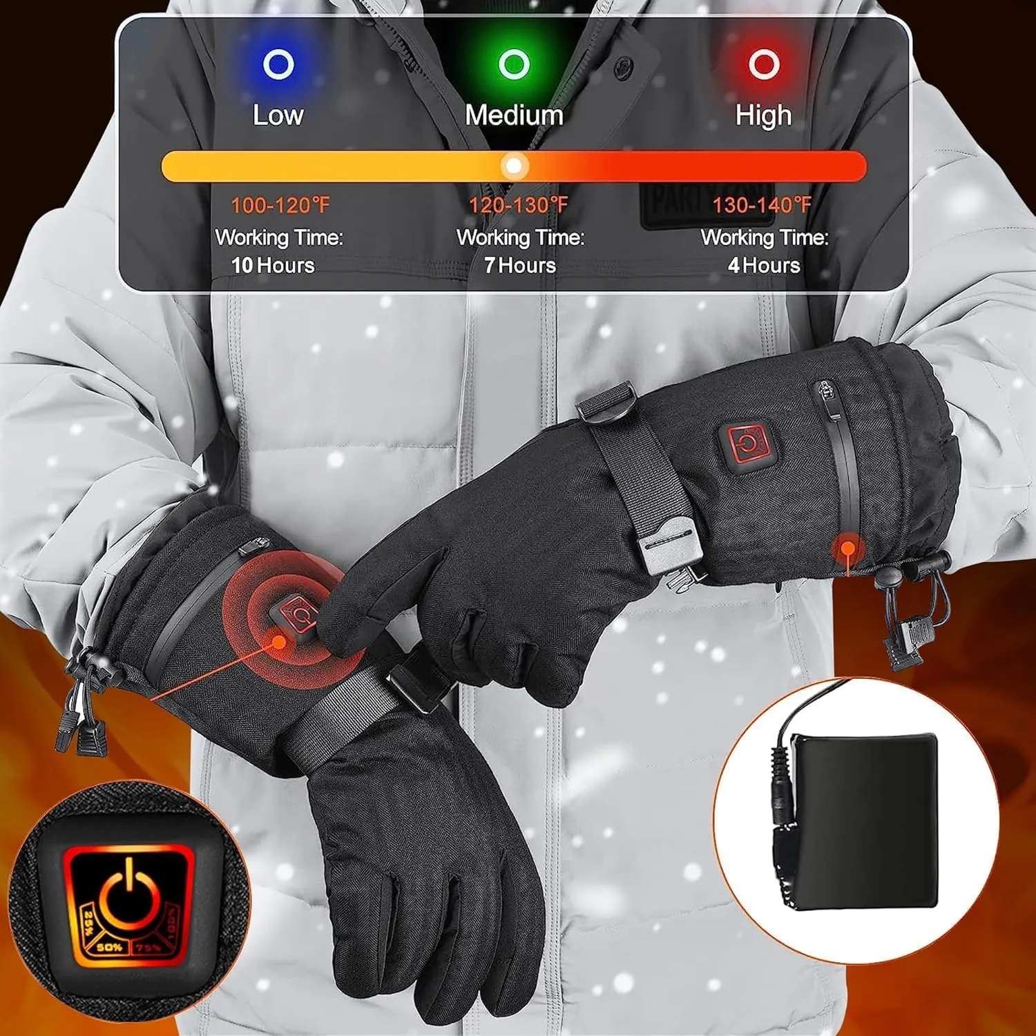 Heated Gloves for Men Women 7.4V 22.2Wh Battery Rechargeable Warming Gloves Full Touchscreen Waterproof Electric Ski Winter Gloves for Outdoor Skiing Hunting Hiking