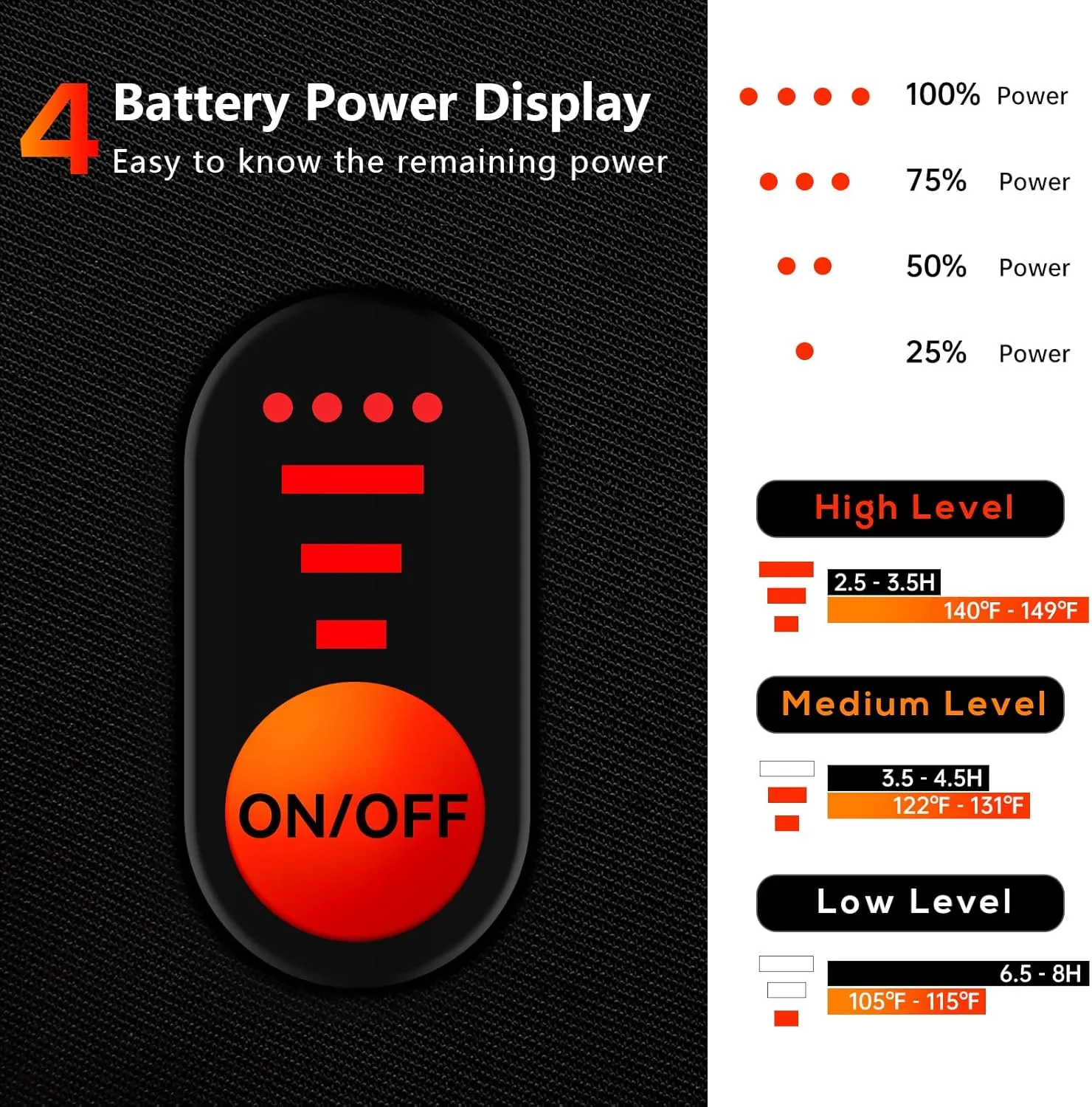 Heated Gloves for Men Women 7.4V Battery 22.2Wh Rechargeable Touchscreen Waterproof Electric Heated Gloves for Winter Outdoor Work Skiing Hiking Camping Ice Hockey