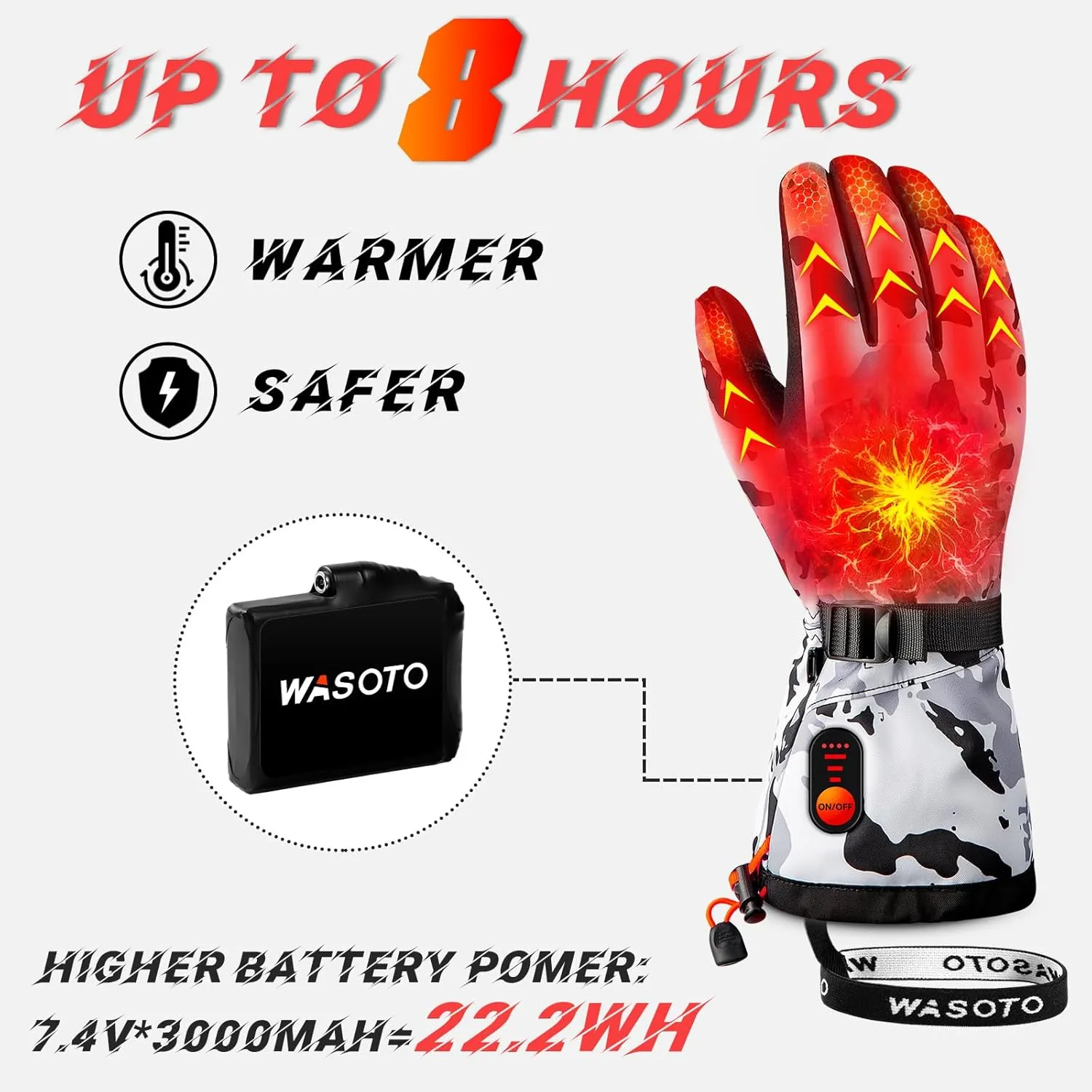 Heated Gloves for Men Women with 7.4V 22.2WH Rechargeable Battery Waterproof Heated Ski Gloves for Motorcycle Working Hunting Hiking Camping Walking Arthritis Raynaud Skiing