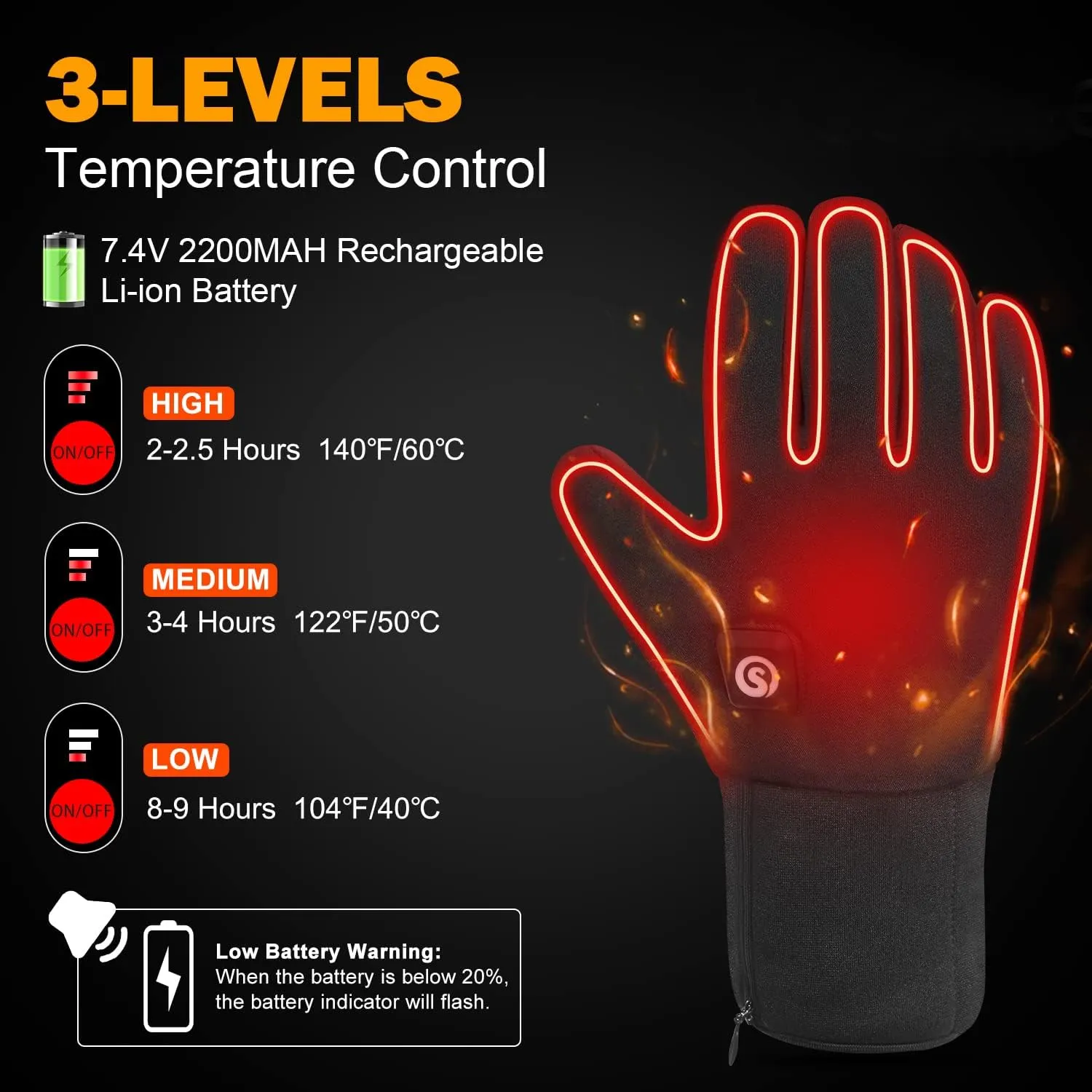 Heated Gloves,Men Women Rechargeable Electric Arthritis Hand Warmer Heated Ski Gloves Mittens, Snow Winter Warm Outdoor Cycling, Motorcycle, Hiking, Snowboarding