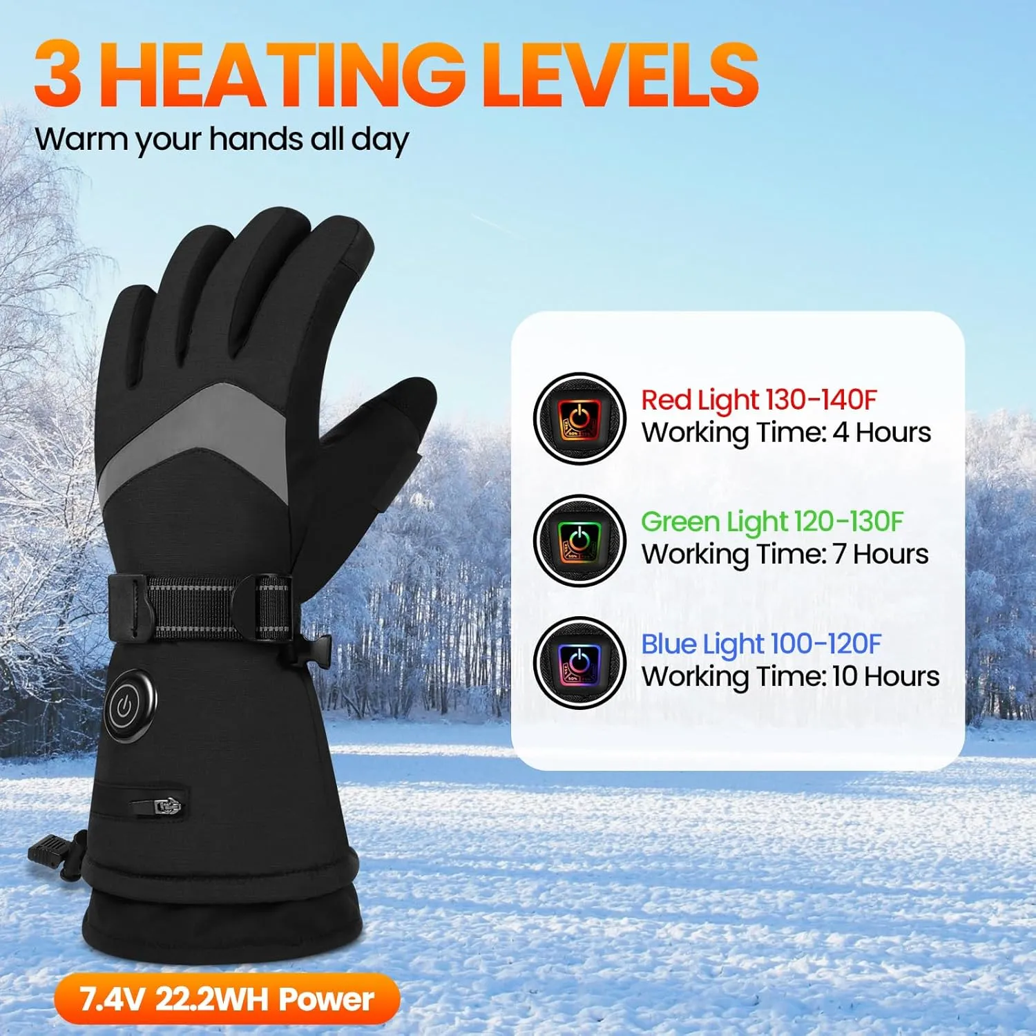 MADETEC Heated Gloves for Men Women,7.4V 22.2Wh Rechargeable Battery Electric Heated Gloves,Full Touchscreen Waterproof Ski Winter Gloves for Outdoor Skiing Hunting Hiking