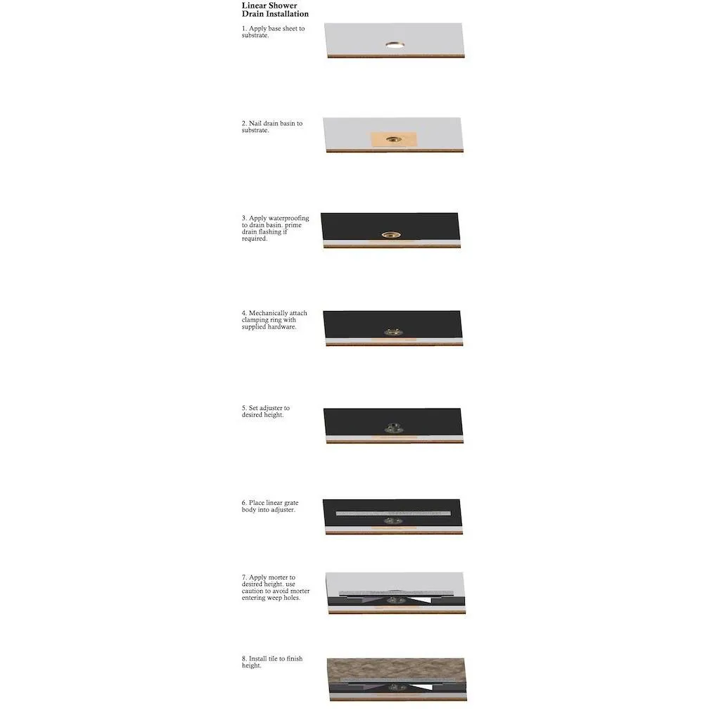 Marine Grade 316 Stainless Steel Linear Shower Drain (Trench and Grate Only)